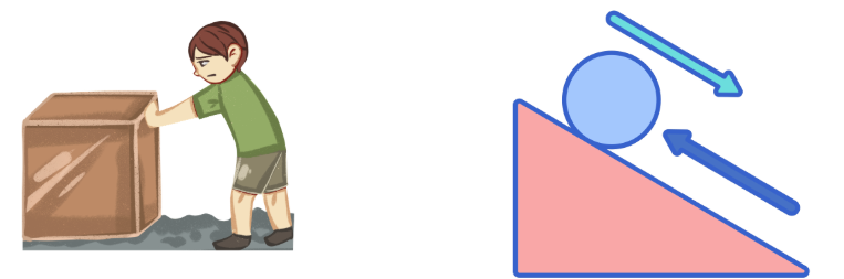 2. Ünite Kuvveti Tanıyalım Ders Notu PDF + Konu Anlatımı 2. Ünite Kuvveti Tanıyalım Ders Notu PDF + Konu Anlatımı